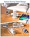 Power Strip Tower, kakyanill Surge Protector Tower 9 AC Outlets 8 USB (4 USB C), 6 Ft Retractable Extension Cord, Charging Station for Office Dorm Room, White