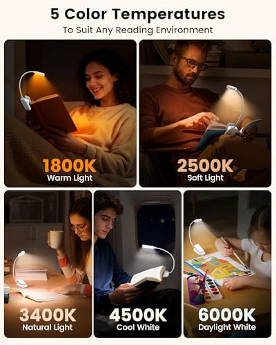 Glocusent 20 LED Reading Lights for Books in Bed, Eye Caring Reading Light - 3