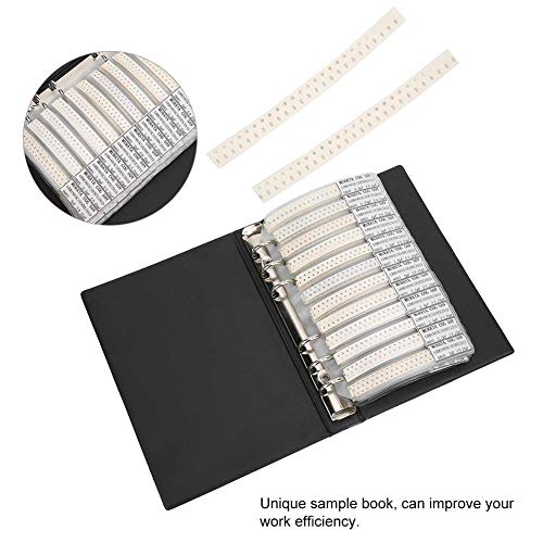 Ftvogue Libretto Campioni, Componenti elettronici