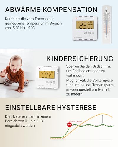 ELEKTROBOCK PT14-P WiFi - Smart WLAN Raumthermostat 230V - Heizungssteuerung per App - Aufputzmontage - 16 A - Für elektrische Heizungen - Einstellbare Wochenprogramme, Weiß