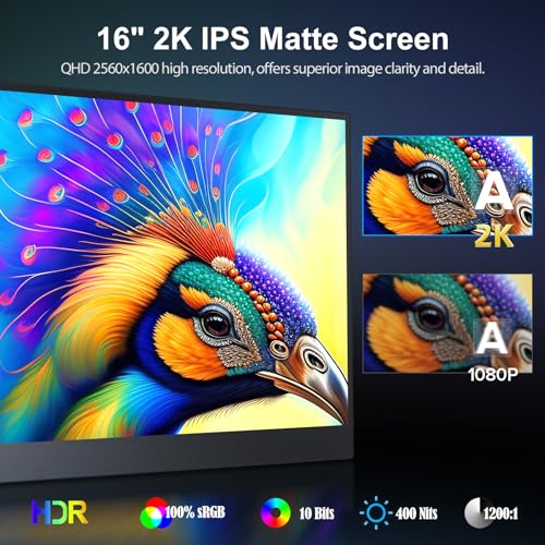 Monitor Portatile 2K 120Hz Display Mobile 16 Pollici con 2560 * 1600 1200:1 Contrasto 400 Nits Schermo IPS Mini HDMI USB C per PC Laptop Xbo Switch PS4/5, Compatibile VESA - Monitor - Immagine 1