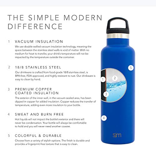 image for Simple Modern Personalized 32 Ounce (Custom) Ascent Water Bottle - Gif