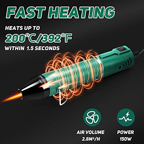 SEEKONE Mini Heat Gun, 150W 392℉ Handheld Hot Air Gun Tool with 4.9Ft Long Cable for Craft Embossing, Shrink Wrapping, Epoxy Resin& Vinyl, Electronics Repairing and Stripping Paint (Green)
