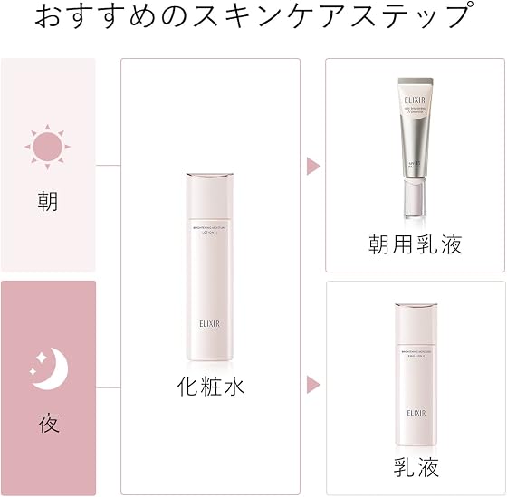 資生堂ジャパン エリクシール ホワイト ブライトニング ローションの商品画像