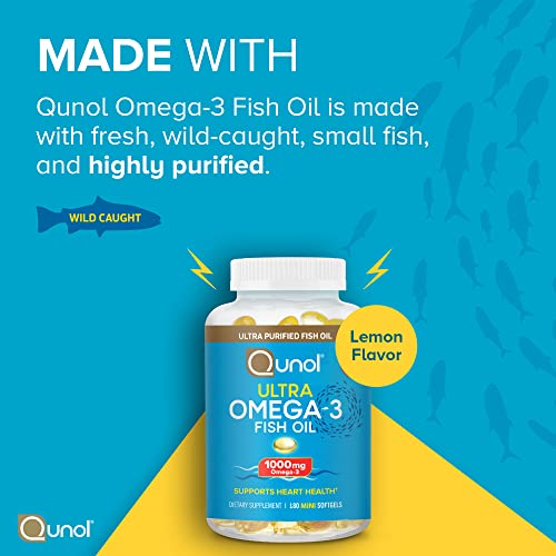 image for Qunol Fish Oil Omega 3 Mini Softgels, 1000mg Omega 3 EPA + DHA, Ultra 