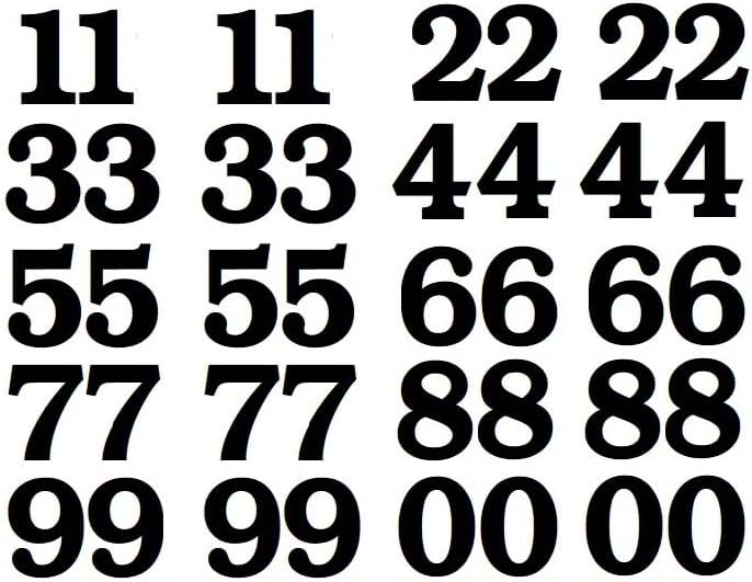 1.5" Black Custom Mailbox Numbers - Lot of 40 (4 of each number form 0 to 9) 1-1/2inch tall, Black Self Adhesive Vinyl Mailbox, Doors, Tool Box, Locker,Car,Truck,Address Decal Stickers (Bookman Bold)
