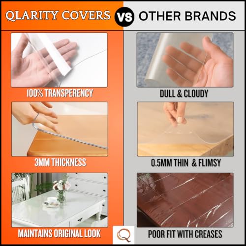 Image of Qlarity Covers 3mm UltraMax Shield Custom PVC Table Cloth, Clear
