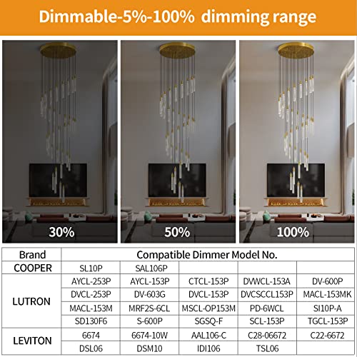 Image of 36-Light Modern Living Room Chandelier Gold Brass Finish Crystal Ceiling Pendant Lights LED Dimmable 216W 6000K Staircase Large Chandeliers for Entryway Lobby Foyer High Ceiling Chandeliers