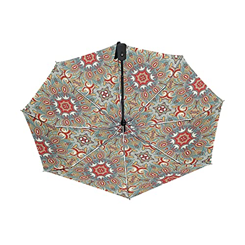 Parapluie compact automatique : fini d'être mouillé sous l'averse