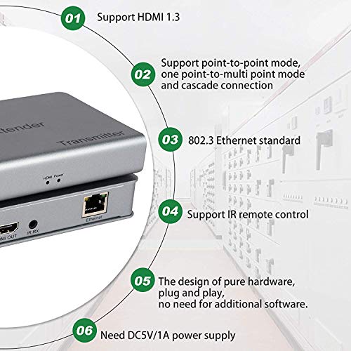 Image of Tobo HDMI KVM Extender 200m Over IP, 1080p, Cat6, USB Keyboard Mouse