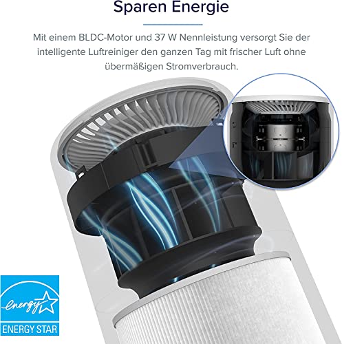 LEVOIT Luftreiniger Mit HEPA Filter - Für Saubere Luft In Bis Zu 35㎡
