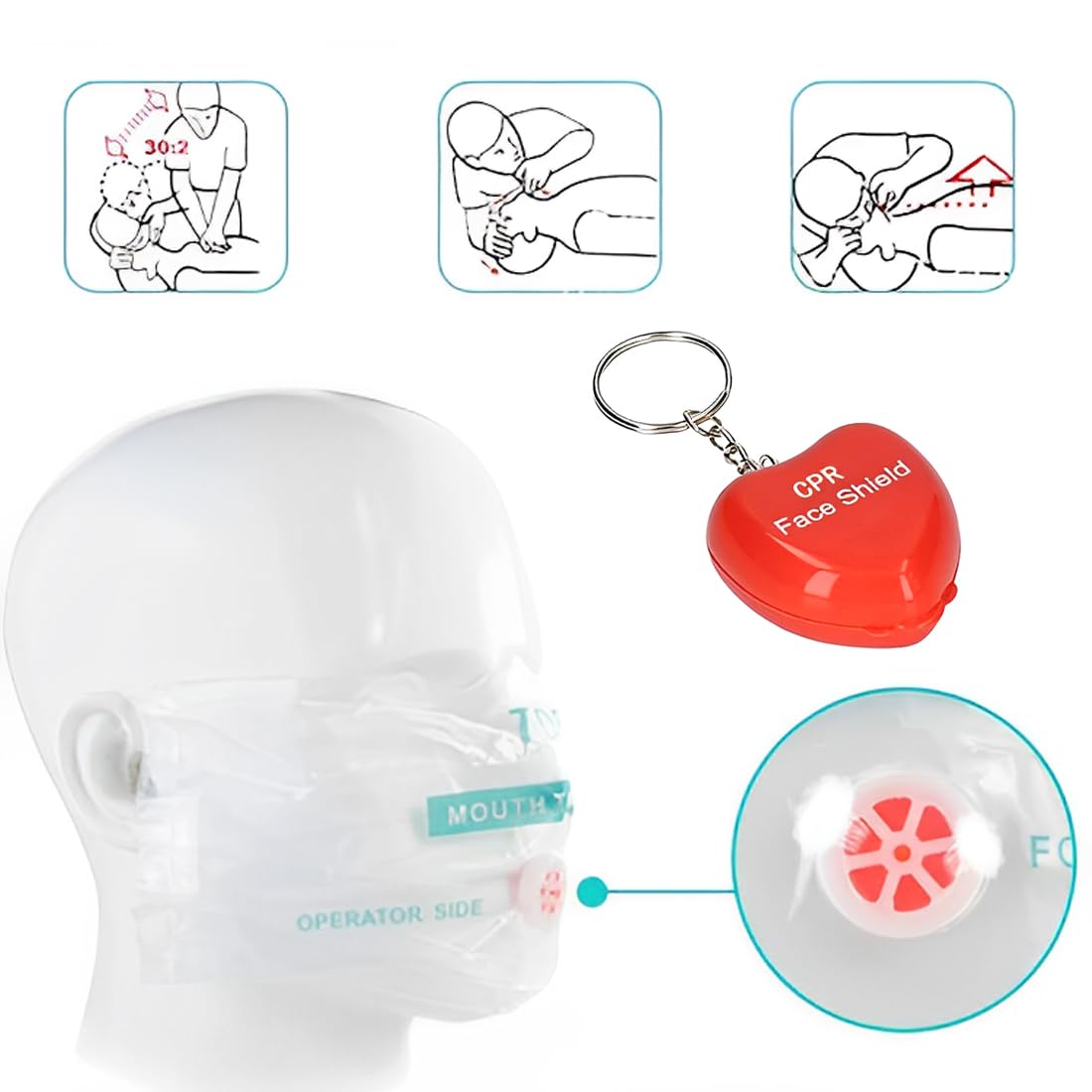 NHQZ 4 pezzi Maschera di respirazione Portachiavi CPR Face Shield di Primo Soccorso Pocket Mask Primo Soccorso Maschere respiratorie per Il Primo Soccorso o addestramento AED(rosso)