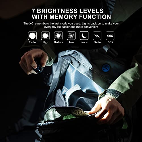 Wuben X0 Rechargeable Mini Flashlight With Magnet, 1100 Lumens Pocket Edc Flashlights, 175° Floodlight Right Angle Flashlight, Super Bright Small Led Flashlights For Camping, Inspection, Repair #TOP2