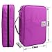 AYVANBER Colored Pencil Case 220 Slots Gel Pens Holder Waterproof Organizer Bag Portable Artist Painting Pencil Pouch Handy Storage Box for Watercolor Pens or Markers and Stationery Supply (Purple)