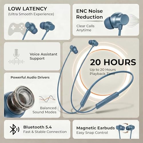 Image of Walta Bullet Z6 Wireless Bluetooth 5.4 Neckband Earphones with ENC Noise Cancellation, 13mm Bass Driver, Fast Charging Type-C, 20H Playback, Magnetic Earbuds, Sweat Resistant Headset with Mic (Blue)