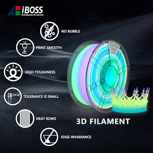 Image of iBOSS Rainbow 3D PLA PRO Filament 1.75mm + /- 0.02 mm, 1KG Glow Rainbow PLA+ 3D Printer Filament Color Changing Rainbow Multicolor Durable PLA Plus Filament for FDM 3D Printers