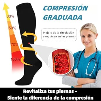 8 Pares Calcetines de Compresión para Mujeres y Hombres, Medias de  Compresion Deportivos, Calcetas de Compresion Largos, Adecuado para  Varices, Embarazo, Correr, Fitness, 15-20 mmHg (Negro M) : Amazon.com.mx:  Salud y Cuidado