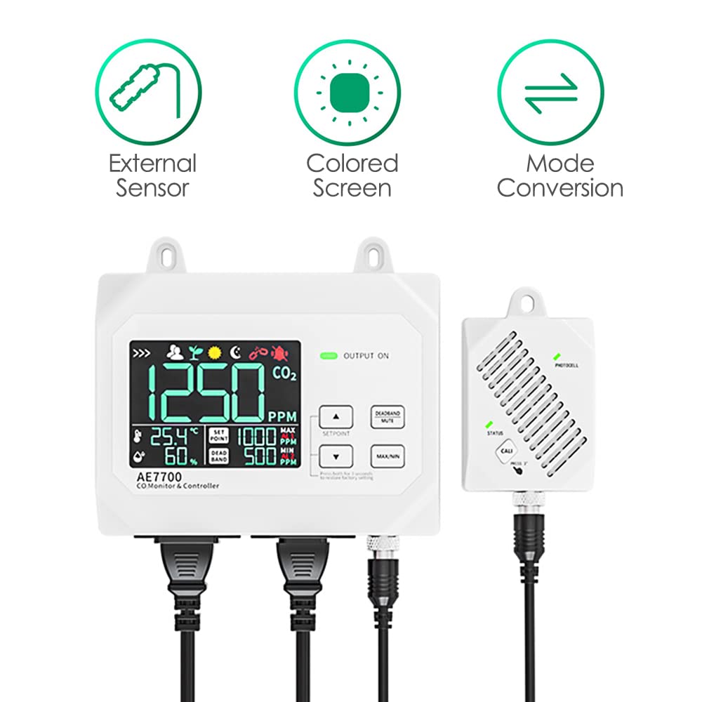 Irfora CO2-Monitor & Controller CO2-Konzentrationstester Controller 0~9999ppm Messbereich mit Human & Plant Mode Hochempfindliches wandmontiertes