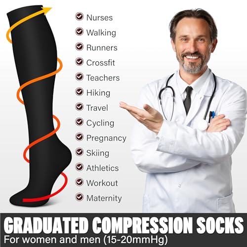 Image of 3 Pairs Compression Socks for Women and Men 15-20mmHg-Circulation Support Socks- Best for Medical,Running,Athletic