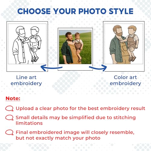 Custom Embroidered Sweatshirt for Dad, Husband or Grandpa, Personalized Photo or Text3