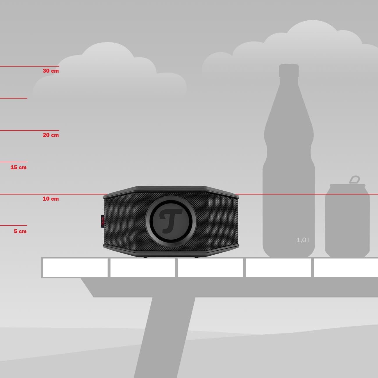 Teufel ROCKSTER GO 2 Bluetooth Speaker - Tragbarer Lautsprecher für draußen, mit Langer Akkulaufzeit (28 h), Wasserdicht IP67, Wireless Musikstreaming, USB Soundcard, Outdoor - schwarz/rot