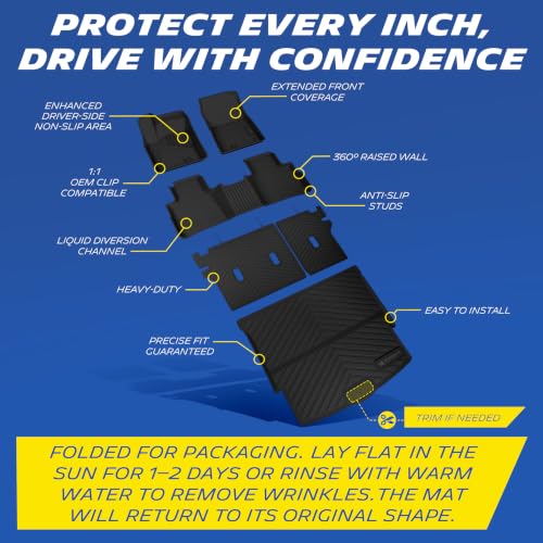 Image of Michelin Vehicle Mats for 2021-2025 2026 Nissan Rogue, Not for Sport | All Weather Floor Mats&Backrest&Trunk Liner, Car Accessories, Custom Fit, Durable TPE, Non Slip Cargo Mats, 6PCS, Premier A