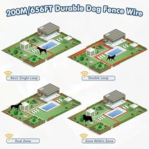 Electric Fence for Dogs Inground/Underground Dog Fence System Wired Pet Containment System w/2 Rechargeable Waterproof Training Collar Receivers, 656ft Boundary Wire, Tone & Shock Correction