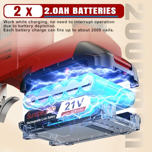 SundpeyPRO 18GA Nail Gun Cordless 21V - 2 Firing Modes Electric Stapler Gun with 2 2.0Ah Battery - 2-in-1 Cordless Brad Nailer with 600 Nails & 2000 Staples for Home Upholstery Carpentry DIY Projects 7 SundpeyPRO 18GA Nail Gun Cordless 21V - 2 Firing Modes Electric Stapler Gun with 2 2.0Ah Battery - 2-in-1 Cordless Brad Nailer with 600 Nails & 2000 Staples for Home Upholstery Carpentry DIY Projects - Image 7
