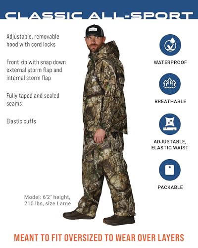Image of FROGG TOGGS Men's Classic All-Sport 3-Layer Waterproof Breathable Rain Suit