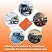 2 Pcs Silicone Car Engine Heater Pad - 4x5in Self-Adhesive Oil Pan Heater Pad with 194°F Thermal Protector, Battery Heater Pad Engine Block Heater Pad with 70