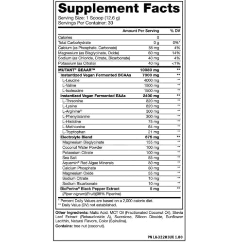 Aminoácidos, Imagen adicional
