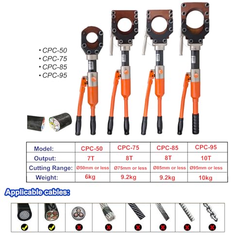 Hydrauliczny obcinacz do kabli o dużej wytrzymałości - 50 mm/75 mm/85 mm/95 mm, idealny do kabli Cu/Al i opancerzonych, profesjonalne nożyce i szczypce hydrauliczne do wydajnego cięcia