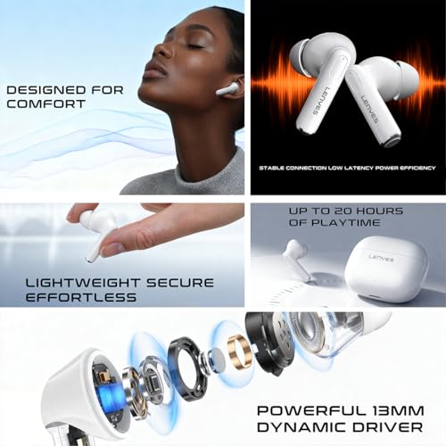 Image of Lenyes AIR68 Wireless Earbuds | 20H Playtime | Bluetooth 5.4 | Scratch-Resistant Finish | Hi-Fi Sound | Touch Controls | Voice Assistant | Type-C Charging Case - White