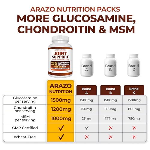 Arazo Nutrition BS029 Glucosamine Chondroitin Turmeric Msm Boswellia - Joint Support Supplement thumb #3