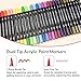 Recheel 30 Colors Acrylic Paint Markers, Dual Tip Fine and Brush Tips for Detailed Art, Crafting, Rock Painting, Wood, Glass, Ceramic, and More