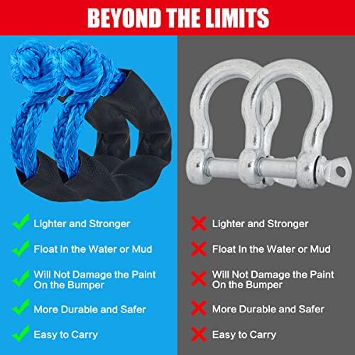 Soft Shackle, zootop 2pcs Soft Off-Road Shackle Rope, 3/5"× 22" (45000Ibs Breaking Strength) Soft Recovery Shackle with Protective Sleeve Soft Shackles for Sailing ATV SUV 4X4 Truck (Blue)