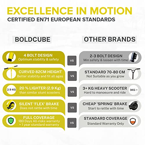BOLDCUBE Freestyle Pro Stunt Scooter