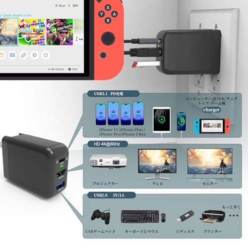 Basicolor Switch ドック充電器 ゲーム同時に充電 新半導体素材GaN タイプC充電器 高速充電器(USB3.1/ HDMI/ USB2.0 3つのインターフェース) HDMI変換アダプター65W出力 の商品画像 5