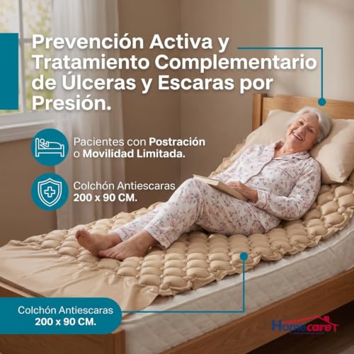 Opiniones y reviews de Colchon de Presion Alterna Walmart para comprar hoy. 5 Colchon de Presion Alterna Walmart marca SALUD 360° (2)
