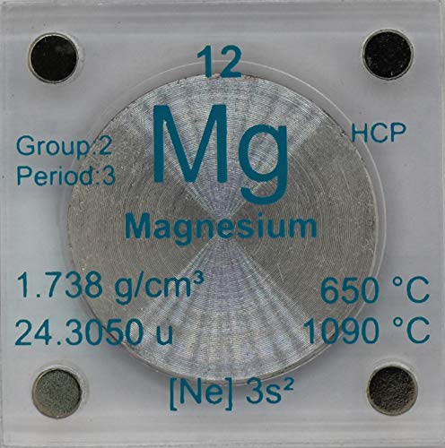 Magnesium (Mg) 24.26mm Metal Disc with Acrylic Case for Collection or Experiments