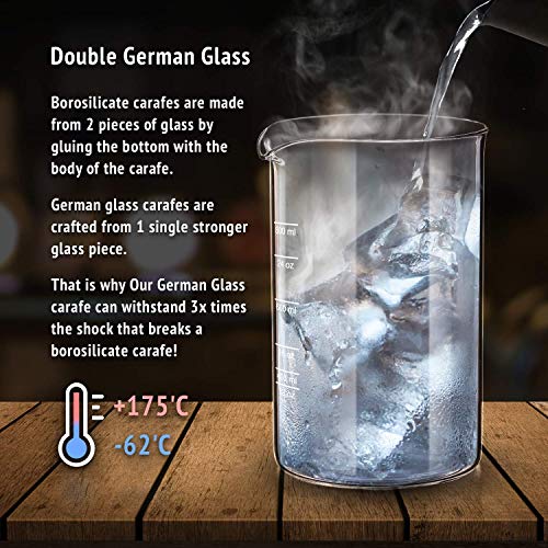 French Press Coffee Maker - BEST Presses Makers - 34 Oz, 8 Cup - The Only Encapsulated Lid Stainless Steel 304 NOT Plastic - 4 Level Filtration System & Double German Glass - Thumbnail 6