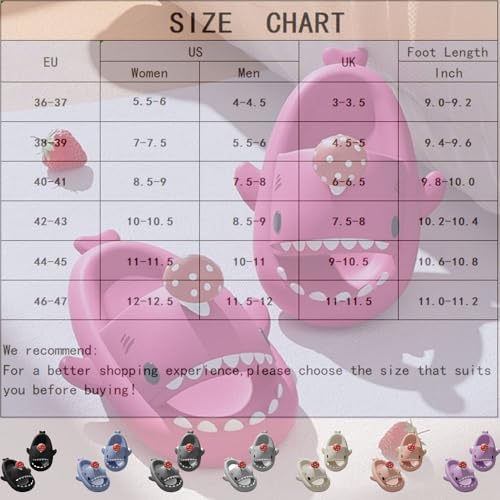 Mushroom Shark Slides for Men and Women, Non-Slip Comfy Sandals, Cushioned Beach & Shower Shoes with Lightweight Sole2