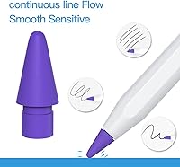 Vista 6 de AWINNER Punta de bolígrafo compatible con puntas de lápiz Apple de 1ª y 2ª generación (rojo/amarillo/púrpura/rosa/cian)