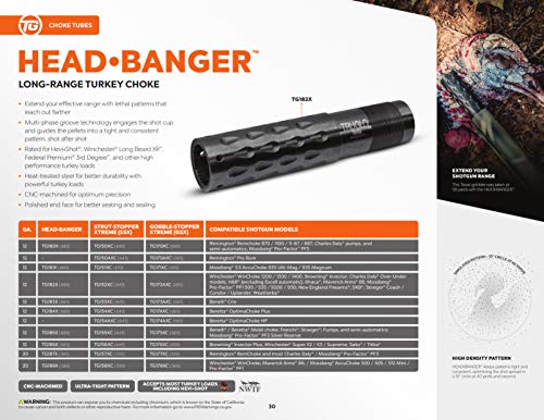 Truglo Head Banger Tg188X Winchester/Mossberg 20 Ga Long Range Cnc-Machined Heat-Treated Steel Turkey Choke Tube #TOP1