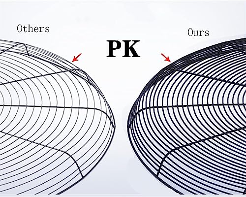 Ventilateur industriel mural de 22 et 27 pouces avec 3 vitesses et oscillation - 5