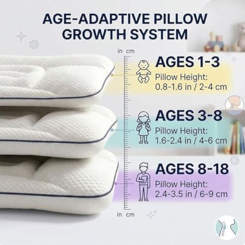 Oreiller ergonomique enfant 1-12 ans en mousse à mémoire de forme pour tout dormeur