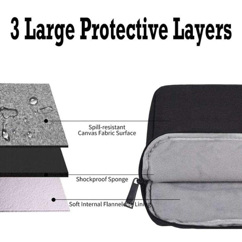 Image of MOCA Bumb Series Laptop Sleeve Bag Pouch for 14 to 15 Inch laptops