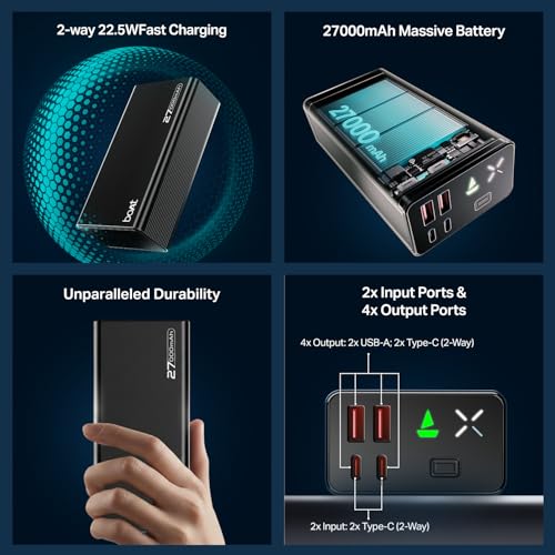 Boat EnergyShroom PB600 27000mAh Powerbank with 2-Way 22.5W Fast Charging, 2X Input & 4X Output Ports, 12-Layer Smart IC Protection, QC 3.0, PD & PPS Fast Charging Support (Onyx Black) view 2