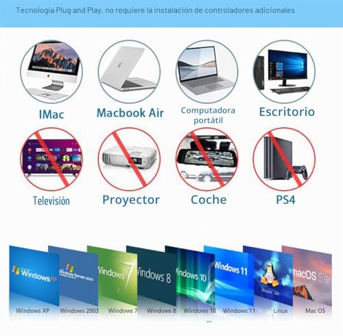 Antika Grabadora de DVD/CD +/-RW, Unidad Externa USB 3.0, Dispositivo Lector de Tarjetas portátil Ultrafino Compatible con Laptop,Desktop,PC Mac/OS/XP/Vista/Win11/Win10/Win8 (Black3.0) - Imagen 4