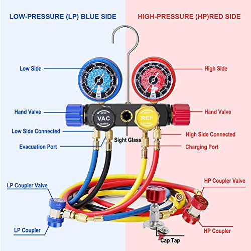 Aurelio Tech Upgrated Version 4 Way A/C Manifold Gauge Set Fits R134A R410A R404A R22 Refrigerants With 5Ft Hose, 3 Acme Tank Adapters, Adjustable Couplers And Can Tap #TOP3